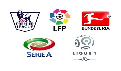 策的重要组 策的重要组